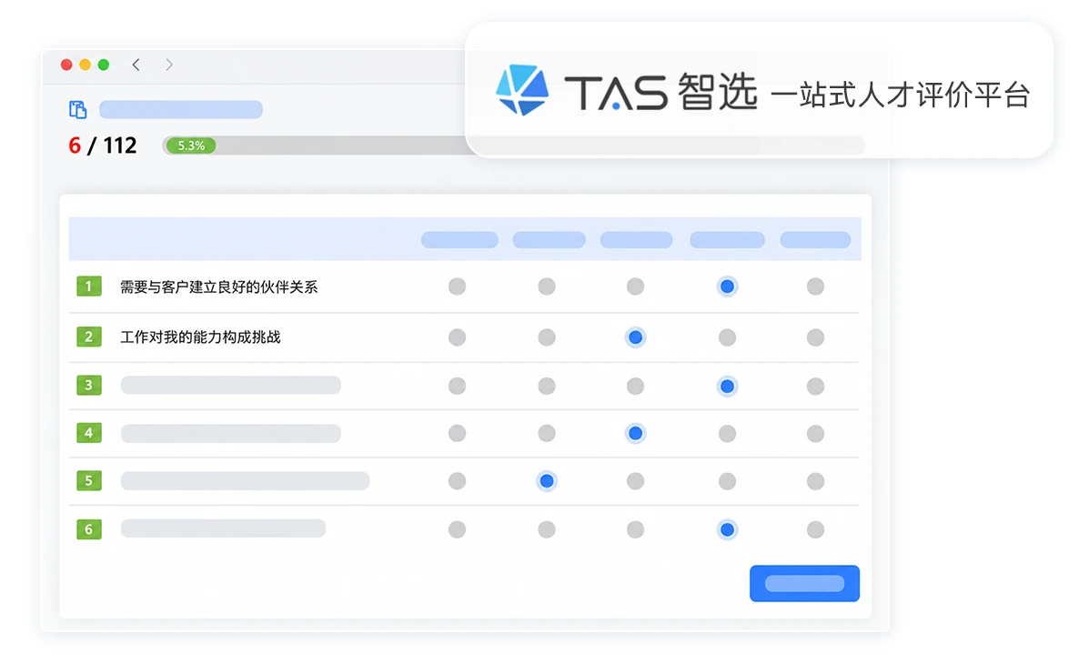 科学权威量表:14项驱动力指标归为四大类,经2000万+数据校验